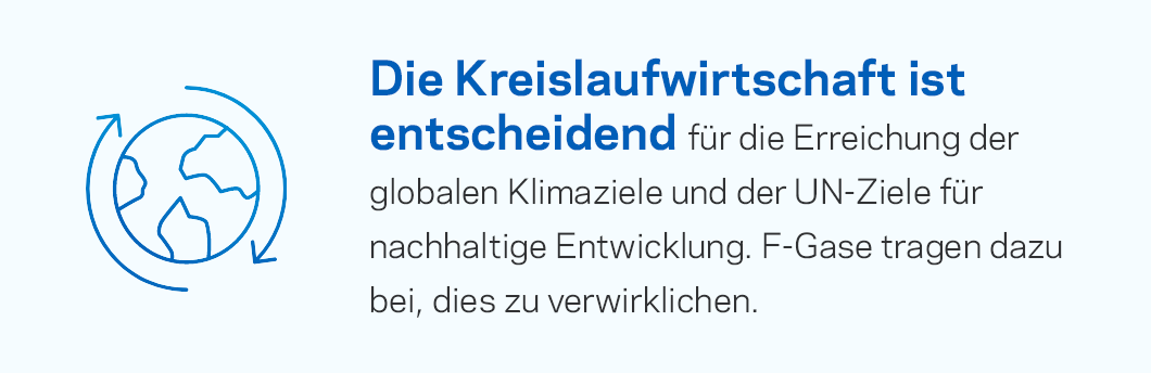 Kreislaufwirtschaft ist von zentraler Bedeutung.