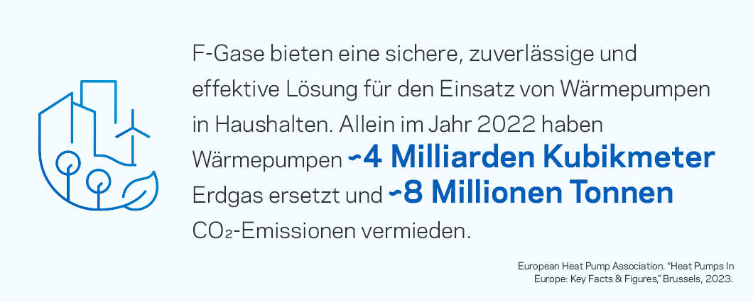 F-Gase sind eine sichere, zuverlässige und effektive Lösung für den Einsatz von Wärmepumpen in Privathaushalten.