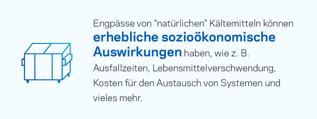 Engpässe und Fehler „natürlicher“ Kältemittel können erhebliche sozioökonomische Auswirkungen haben, z. B. Ausfallzeiten, Lebensmittelverschwendung, Kosten für den Austausch von Systemen und mehr.